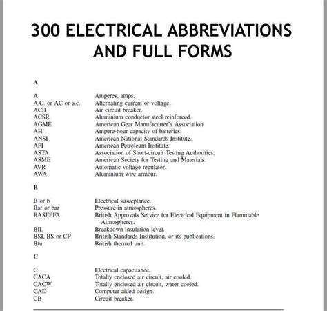 dp dw electric box house|300 Electrical Abbreviations and Full Forms .